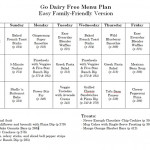 Lactose Free Diet Plan Low FODMAP Friendly Gluten Free