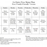 Lactose Free Diet Plan Low FODMAP Friendly Gluten Free