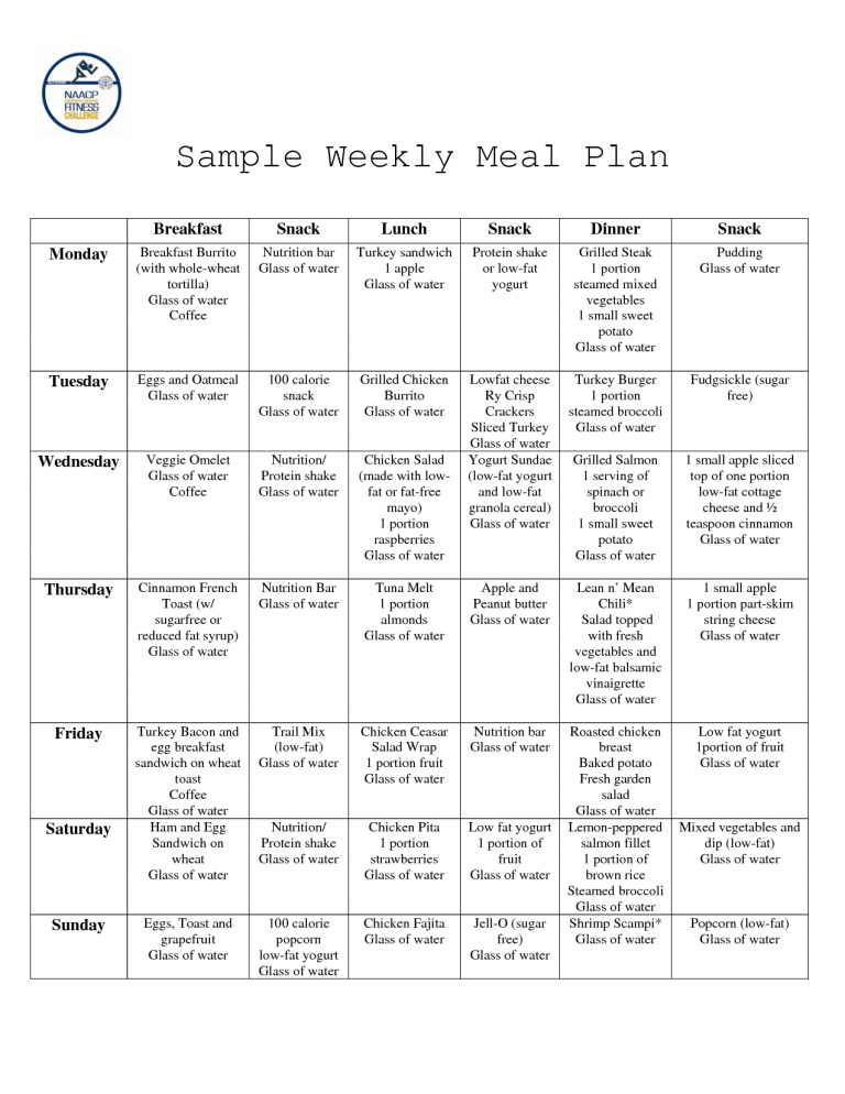 Lactose And Tolerance Meal Plans Printable PrintableDietPlan