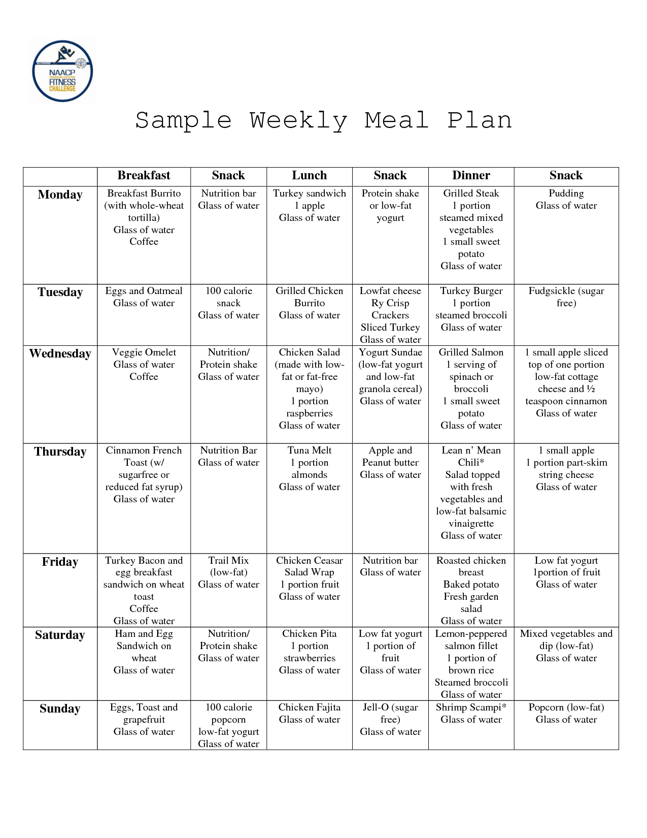 Lactose Intolerance Diet Plan Pdf