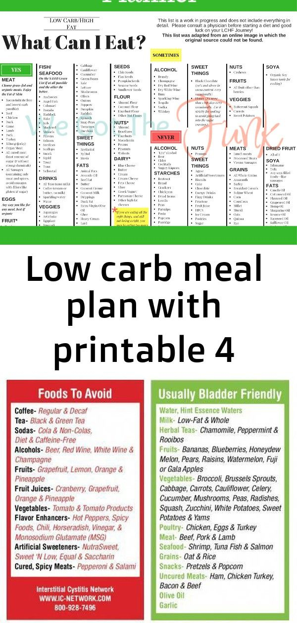Low Carb Meal Plan With Printable 4 Low Carb Meal Plan 