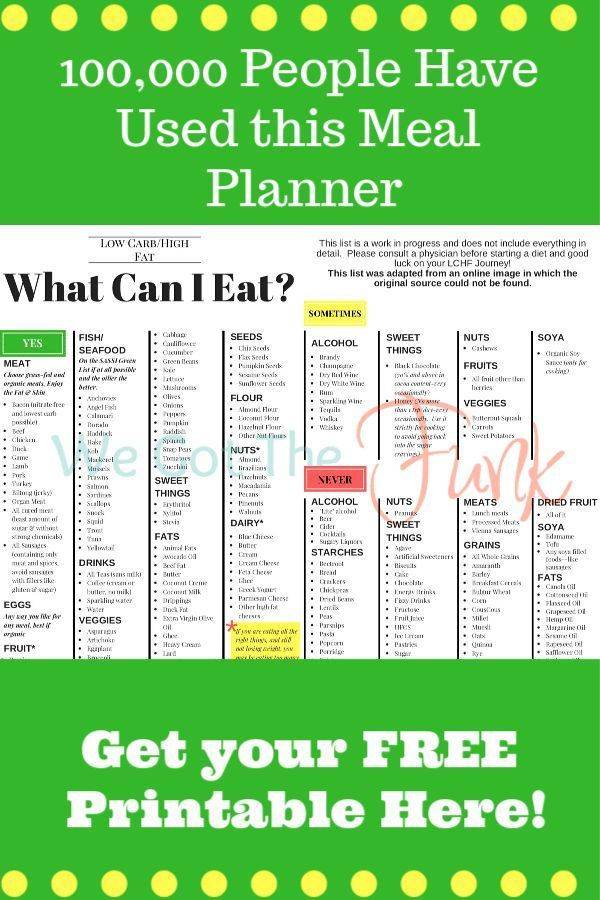 Low Carb Meal Plan With PRINTABLE Low Carb Meal Plan 