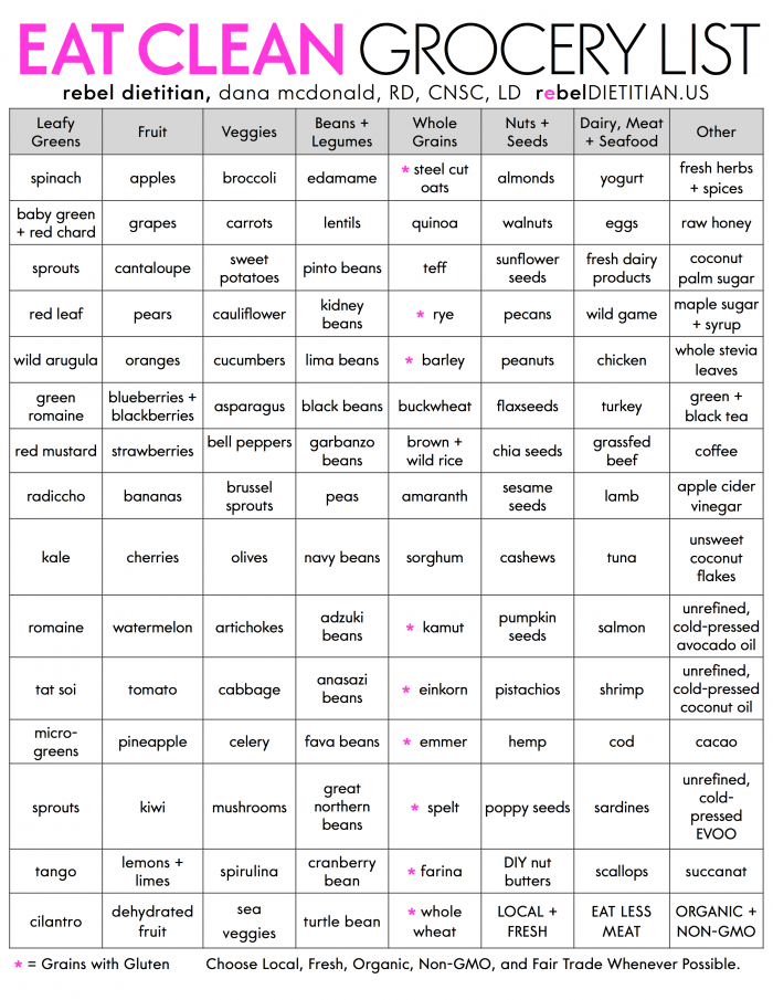 Low Fat Foods List Tiara Transformation Review