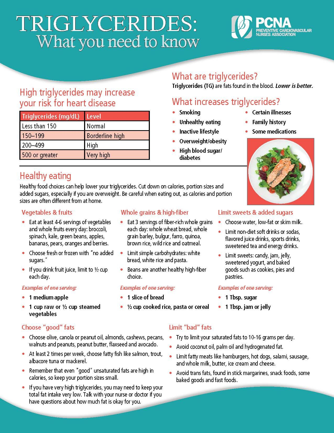 M s De 25 Ideas Incre bles Sobre Lower Triglycerides Diet