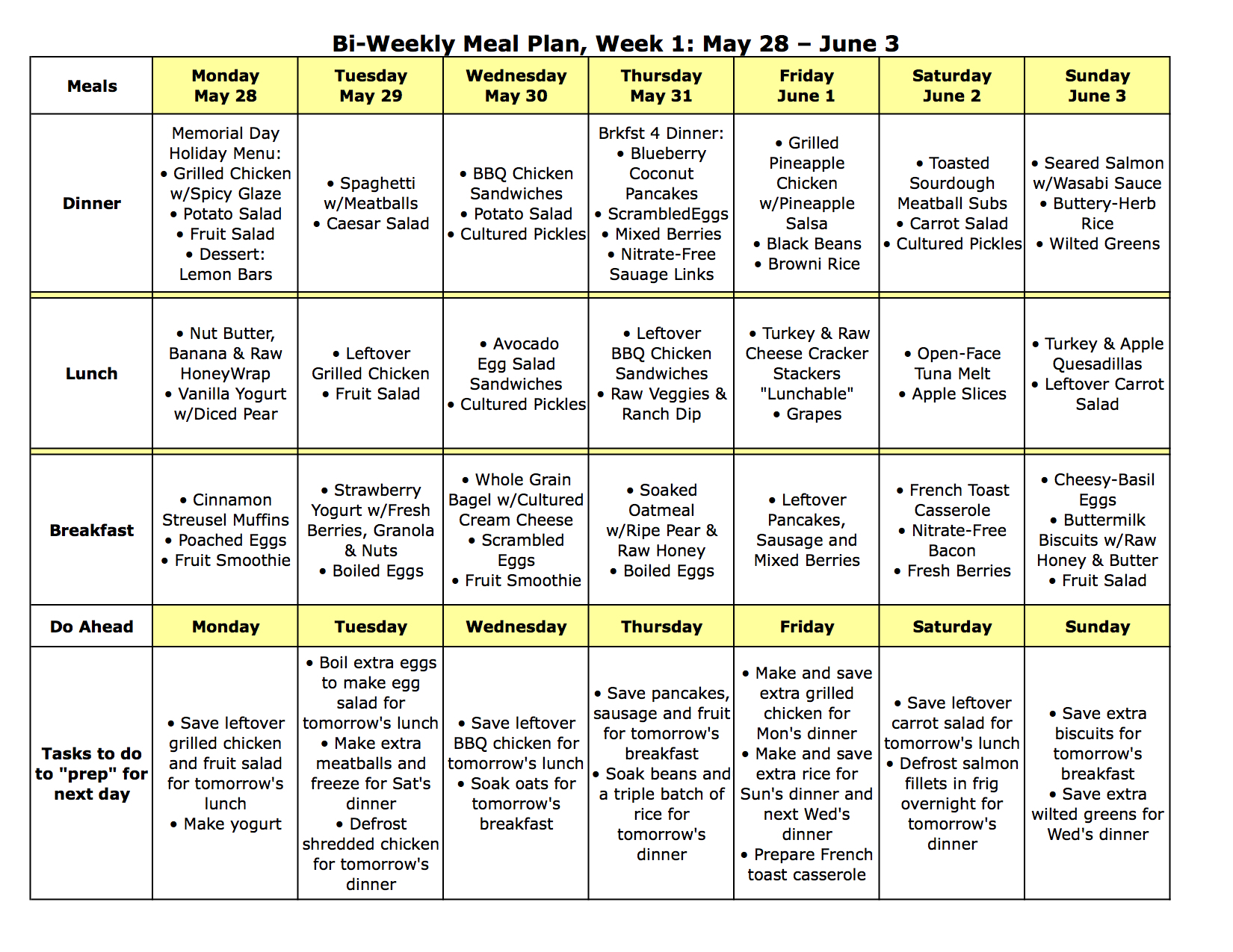 Meal Plans Archives Page 15 Of 16 The Nourishing Home