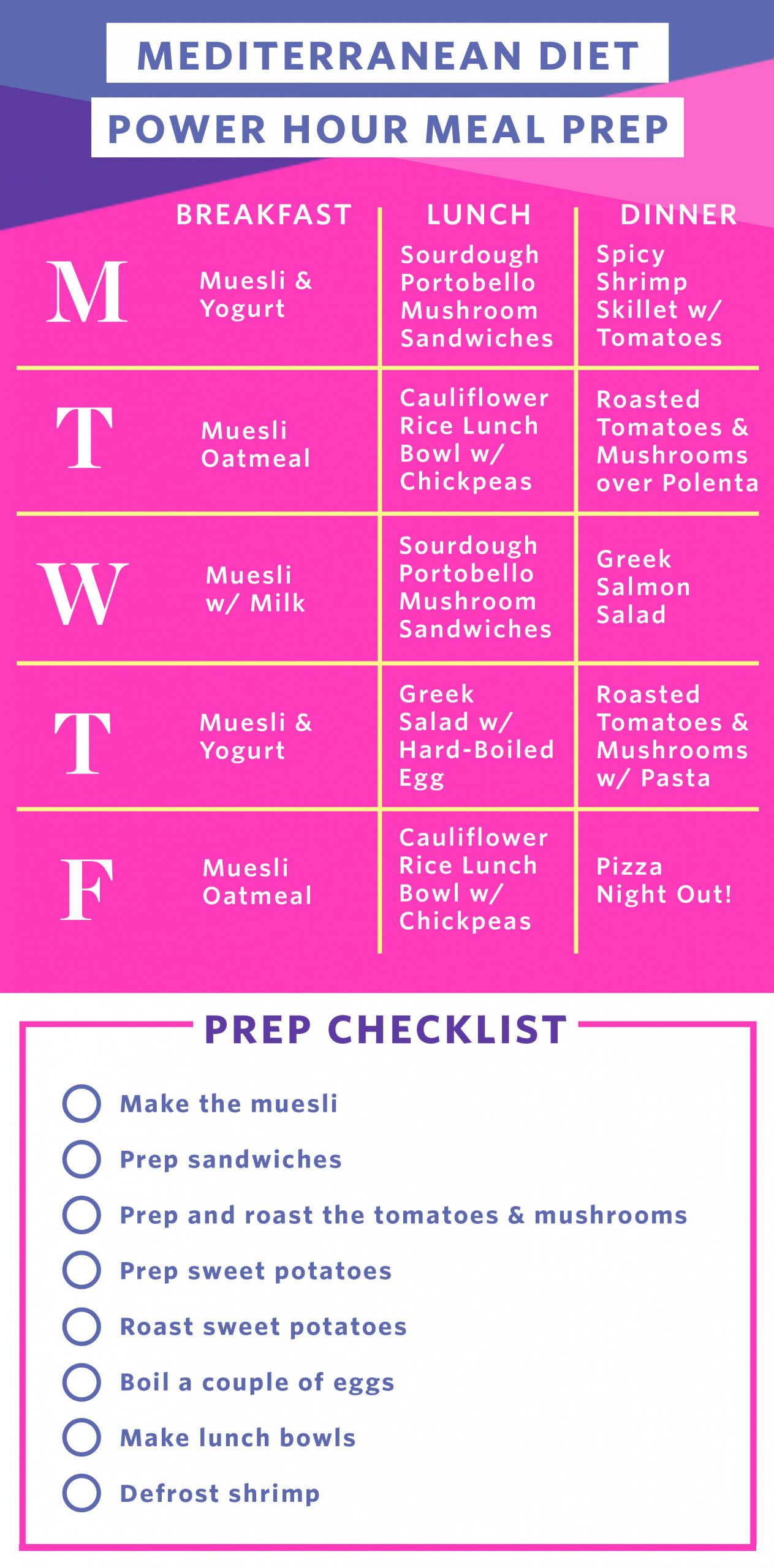 Meal Prep Plan How I Prep A Week Of Easy Mediterranean 