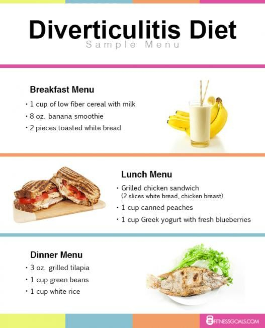 Menu And Meal Planning dietplan Diverticulitis Diet 