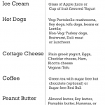 Military Diet Substitutions Find The List Of Food