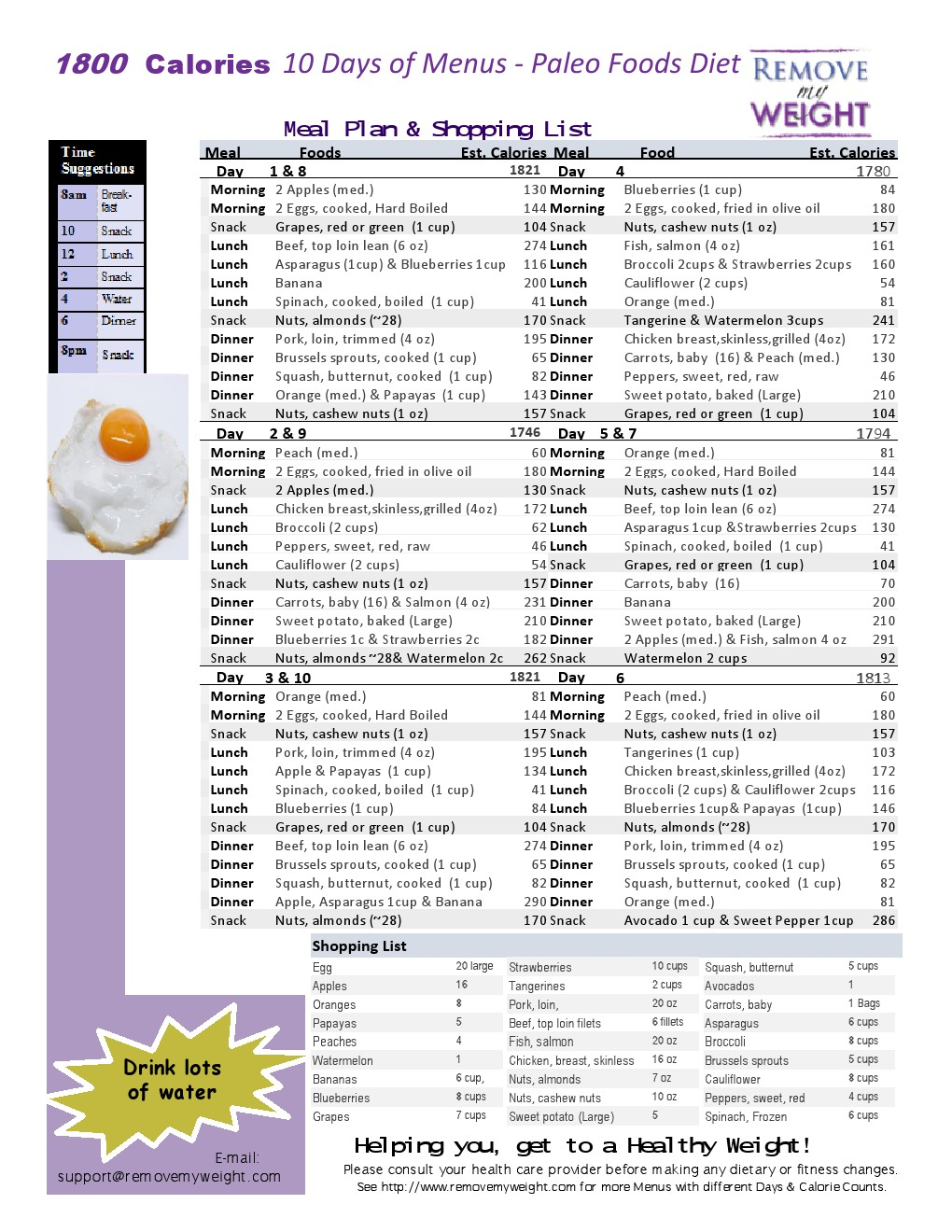 Paleo Diet 10 Day 1800 Calorie Meal Plan Free Download 