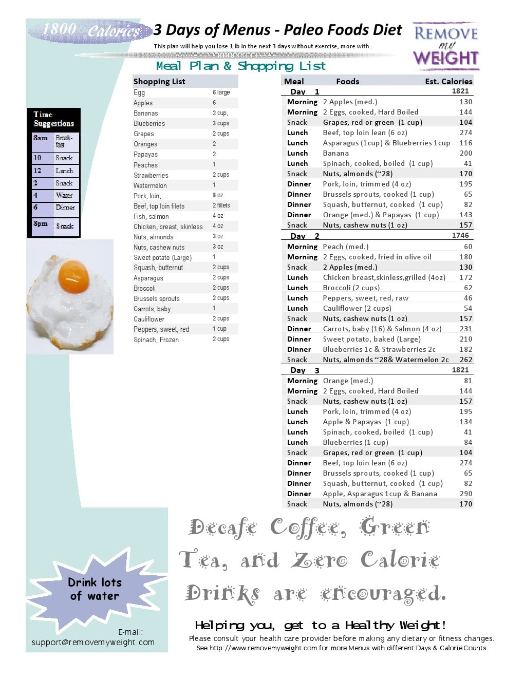 Paleo Diet 3 Day 1800 Calorie Meal Plan Free Download 