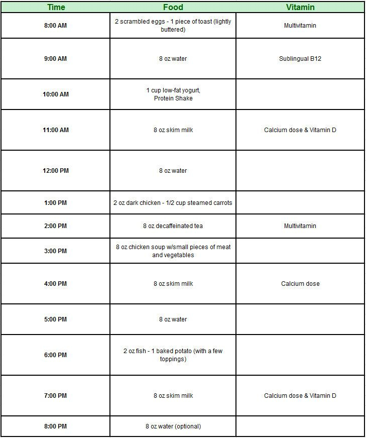 Phase 4 Gastric Bypass Sample Menu Gastric Bypass 