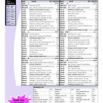 Pin Auf Menu Plans With Shopping List