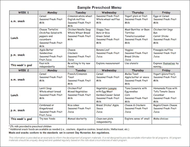 Pin By Krystal Goode On Menu Planning Daycare Menu 