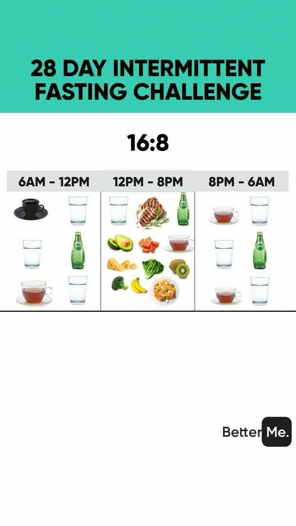 Pin On 14 Day Egg And Grapefruit Diet Menu PrintableDietPlan pin-on-14-day-egg-and-grapefruit-diet-menu-printabledietplan