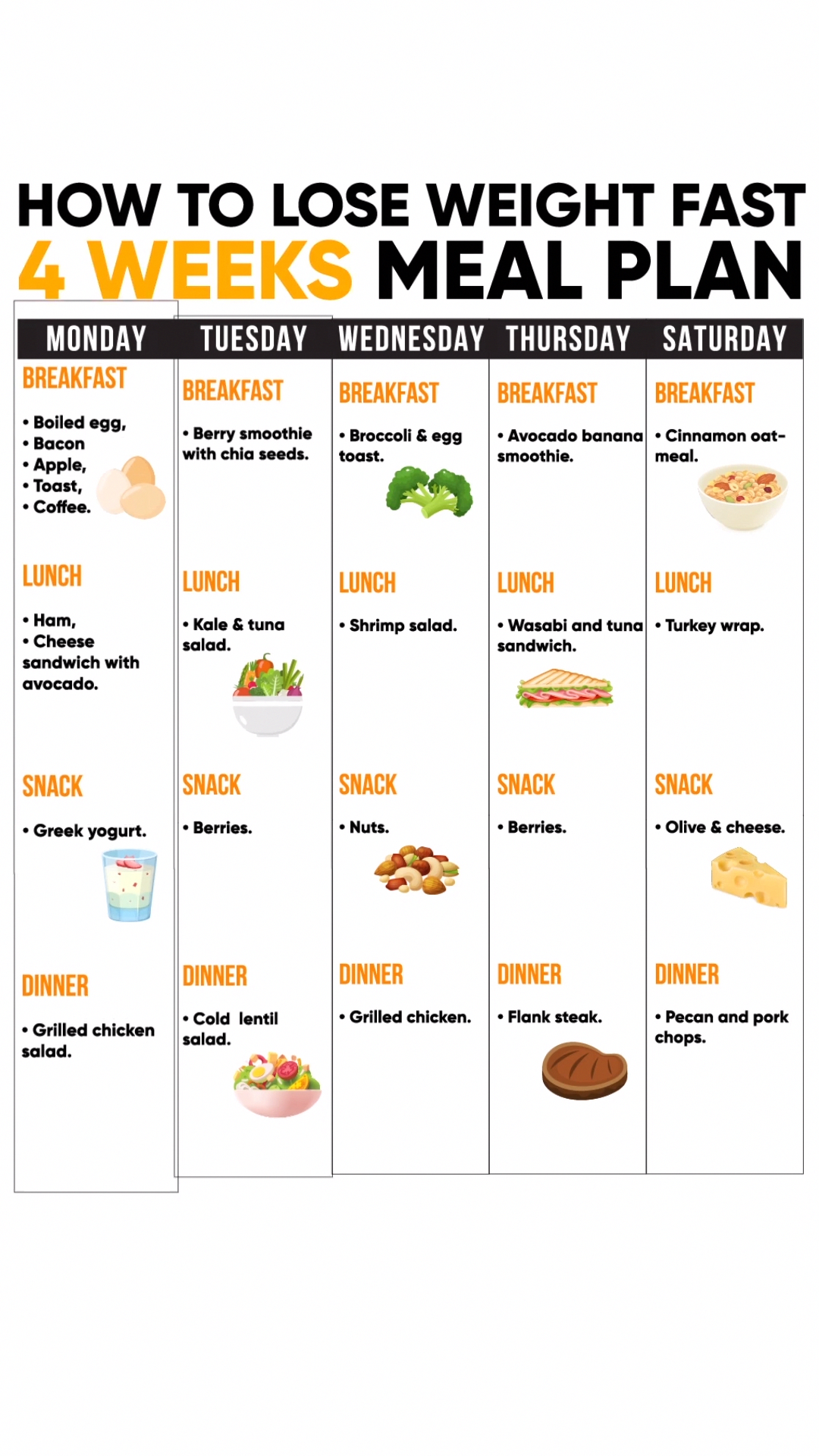 Pin On 30 Day Ketogenic Diet Plan