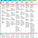 Pin On Carb Cycling Meal Plan