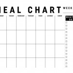 Pin On Diet Meal Plans