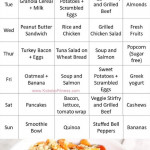 Pin On General Fitness AND Recipes
