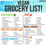 Pin On Nutrition Weight Loss