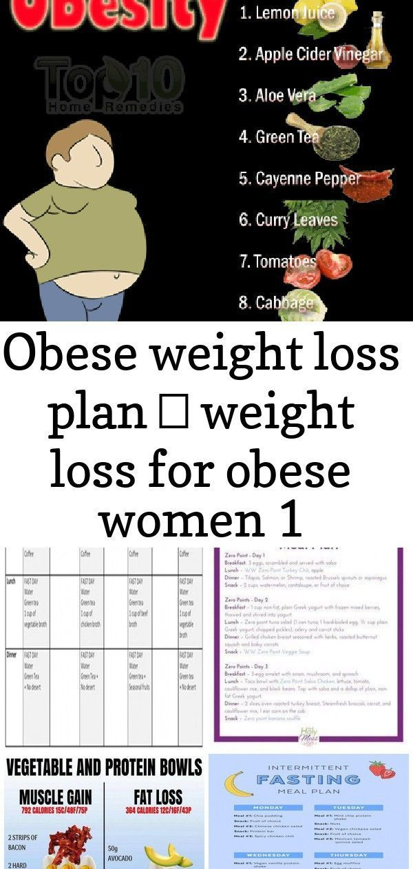 Pin On Weight Loss Plans