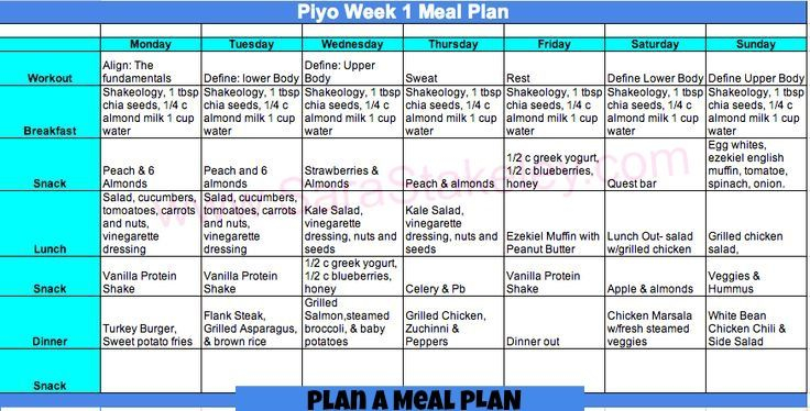 PiYO Meal Plan Plan A 1 200 1 399 Calorie Target Piyo 