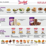 Plan And Prep With SlimFast Diabetic Weight Loss