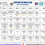 Portion Fix Meal Plan Works With ANY Beachbody Program