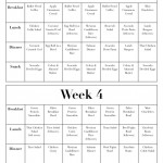 Printable 28 Day Keto Meal Plan PrintableDietPlan