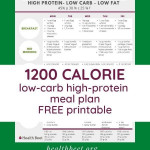 Printable Low Carb Meal Plan In 2020 Low Carb Meal Plan