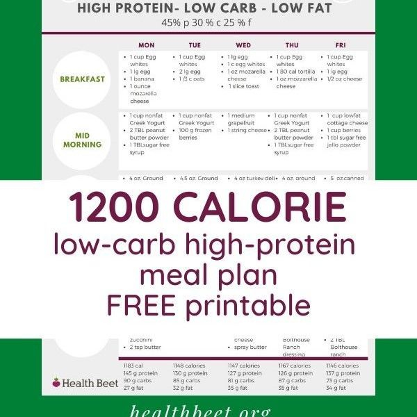 Printable Low Carb Meal Plan In 2020 Low Carb Meal Plan 