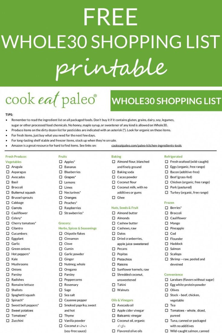 Sign Up To Get Your FREE Printable Whole30 Shopping List 