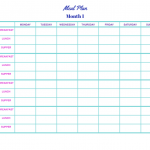 Simple Meal Planning Practigal Blog Meal Planning The