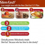 Slimfast Yahoo Image Search Results dietplan Slim