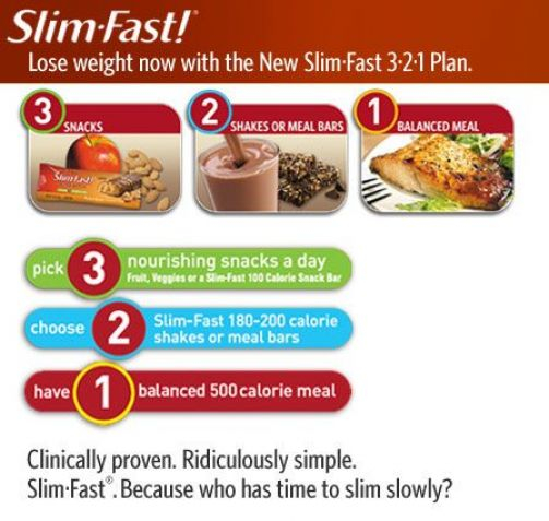 Slimfast Yahoo Image Search Results dietplan Slim 