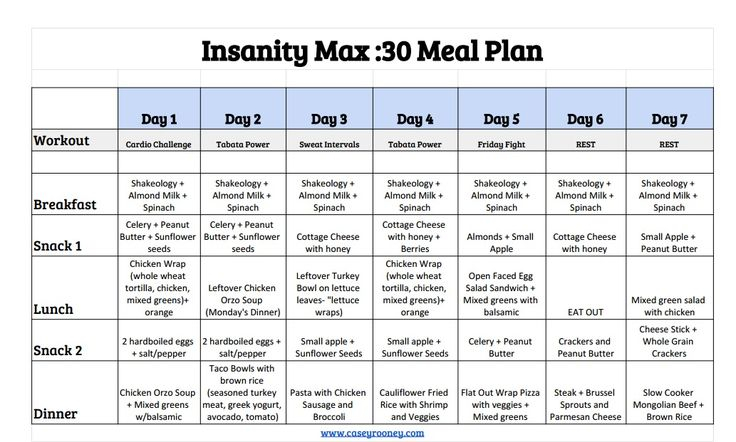 Sparkle Shine Insanity Max 30 Meal Plan Workout Meal