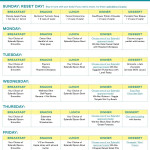 Splendid Spoon 7 Day Meal Plan