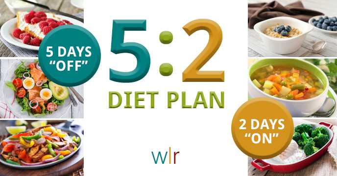 The 5 2 Diet Lyonsdenfitness