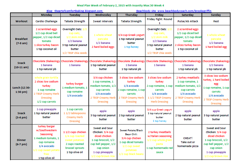 The Art Of Comfort Baking Insanity Max 30 Meal Plan 