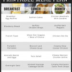 The Best 7 Day Keto Meal Plan The Inspiration Edit