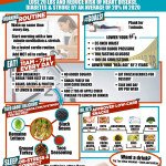 The Dr Oz System 20 Plan The End Of Fad Diets