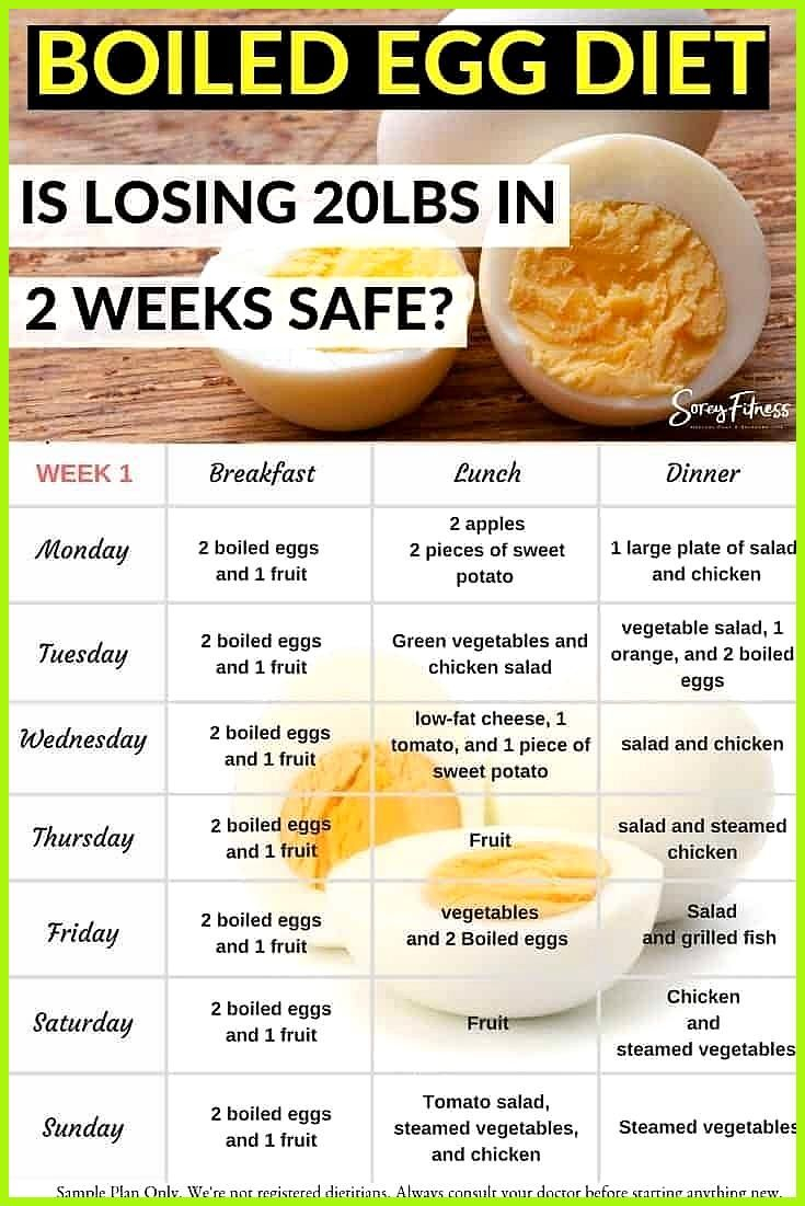 The Hard Boiled Egg Diet 2 Week Plan Hard Boiled Eggs 