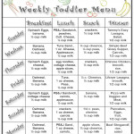 Toddler Menu Meal Plan For Toddlers Toddler Snacks