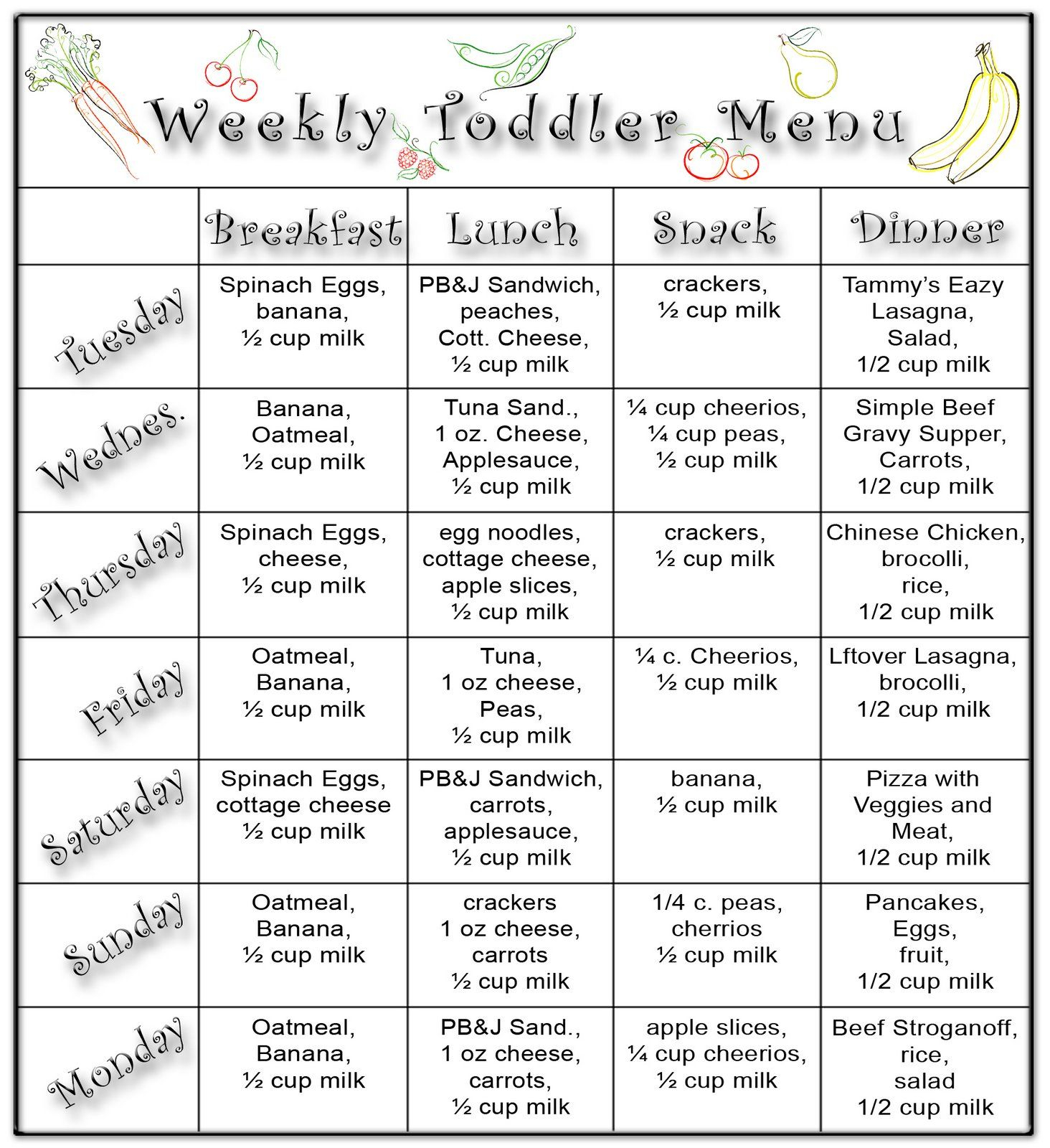 Toddler Menu Meal Plan For Toddlers Toddler Snacks