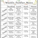 Toddler Menu Toddler Snacks Daycare Lunch Menu