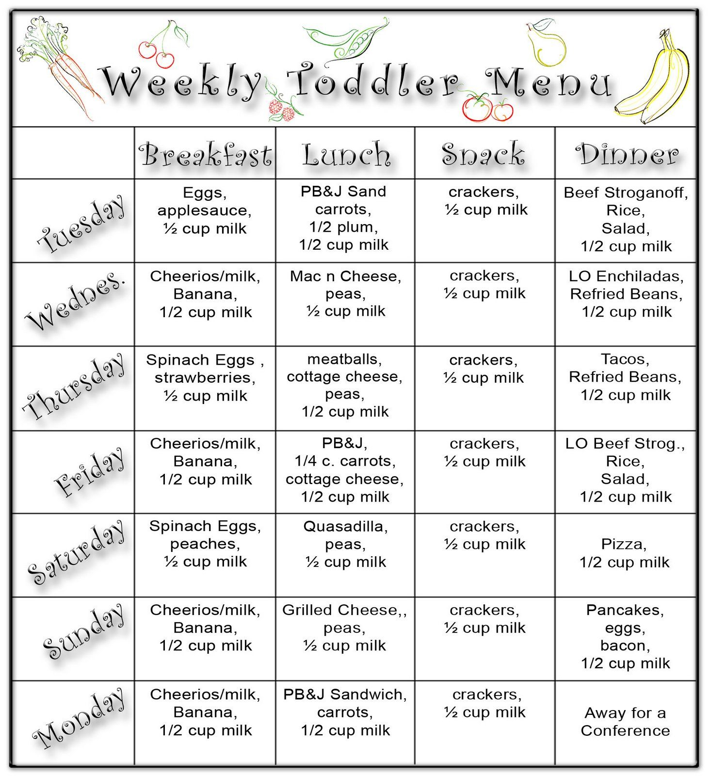 Toddler Menu Toddler Snacks Daycare Lunch Menu