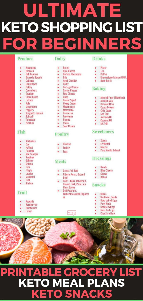 Total Keto Diet For Beginners Meal Plans Free Printable 