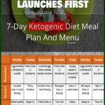 UCLA MEDICAL CENTER LAUNCHES FIRST 7 DAY KETOGENIC DIET