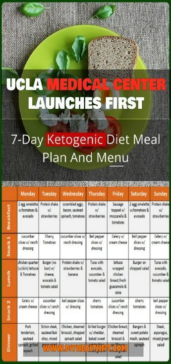 UCLA MEDICAL CENTER LAUNCHES FIRST 7 DAY KETOGENIC DIET 