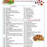 Vegetarian Keto Foods List Complete Vegetarian Keto Diet