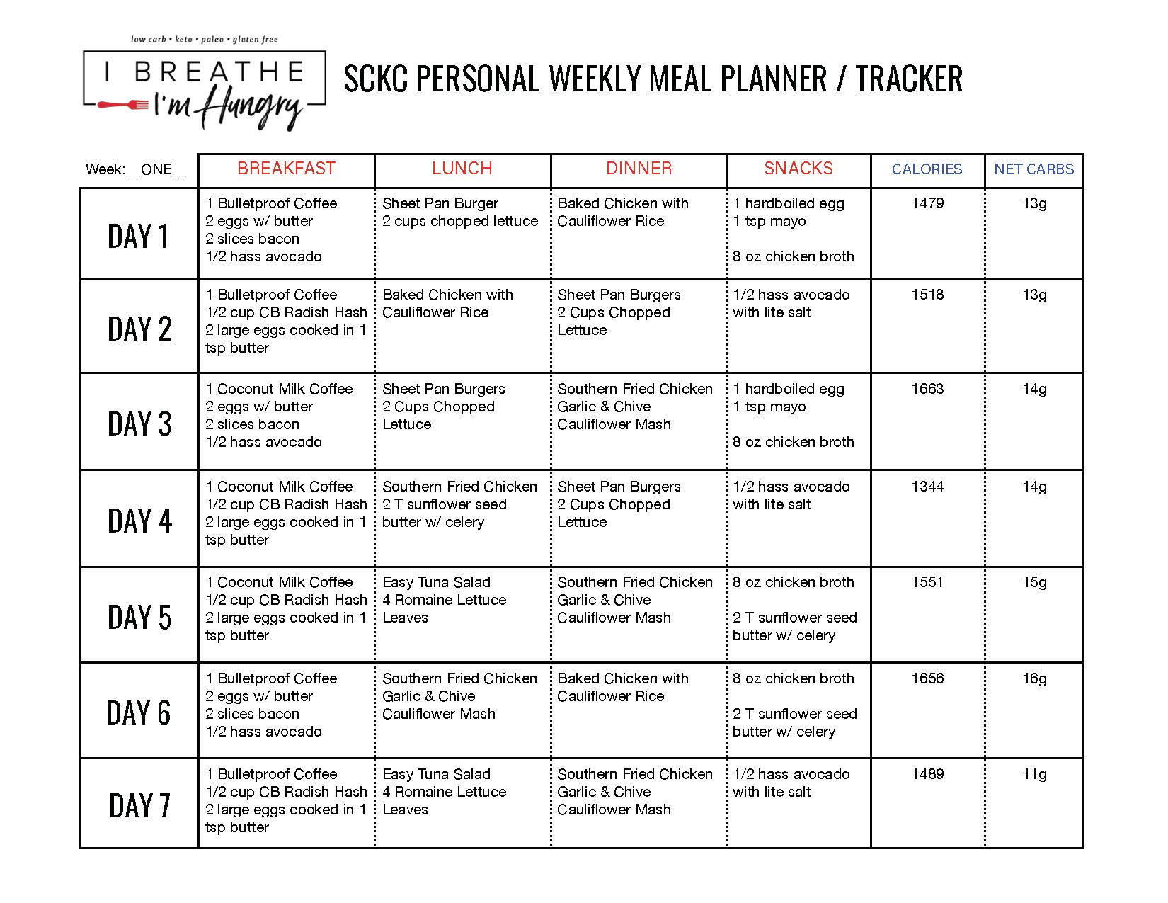 Week 1 Squeaky Clean Keto Meal Plan SCKC I Breathe I m 